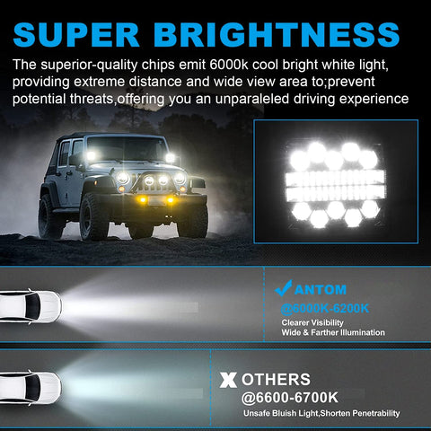 Universal-Frontgrill LED-Licht 4LED / pro Licht Tagfahrlicht mit Gurtzeug  Bernsteinweiß LKW Suv Pickup Off Road Dekoration Licht
