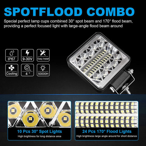 LED-Scheinwerfer-Autolichter für Ihren nächsten Roadtrip – Antom Direct